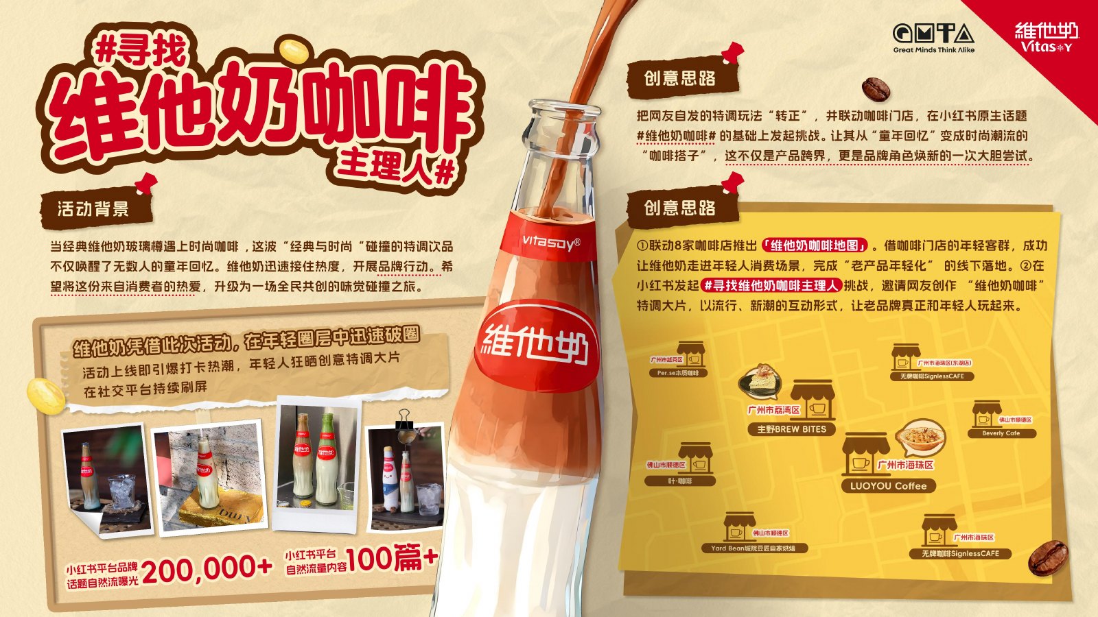 寻找维他奶咖啡主理人