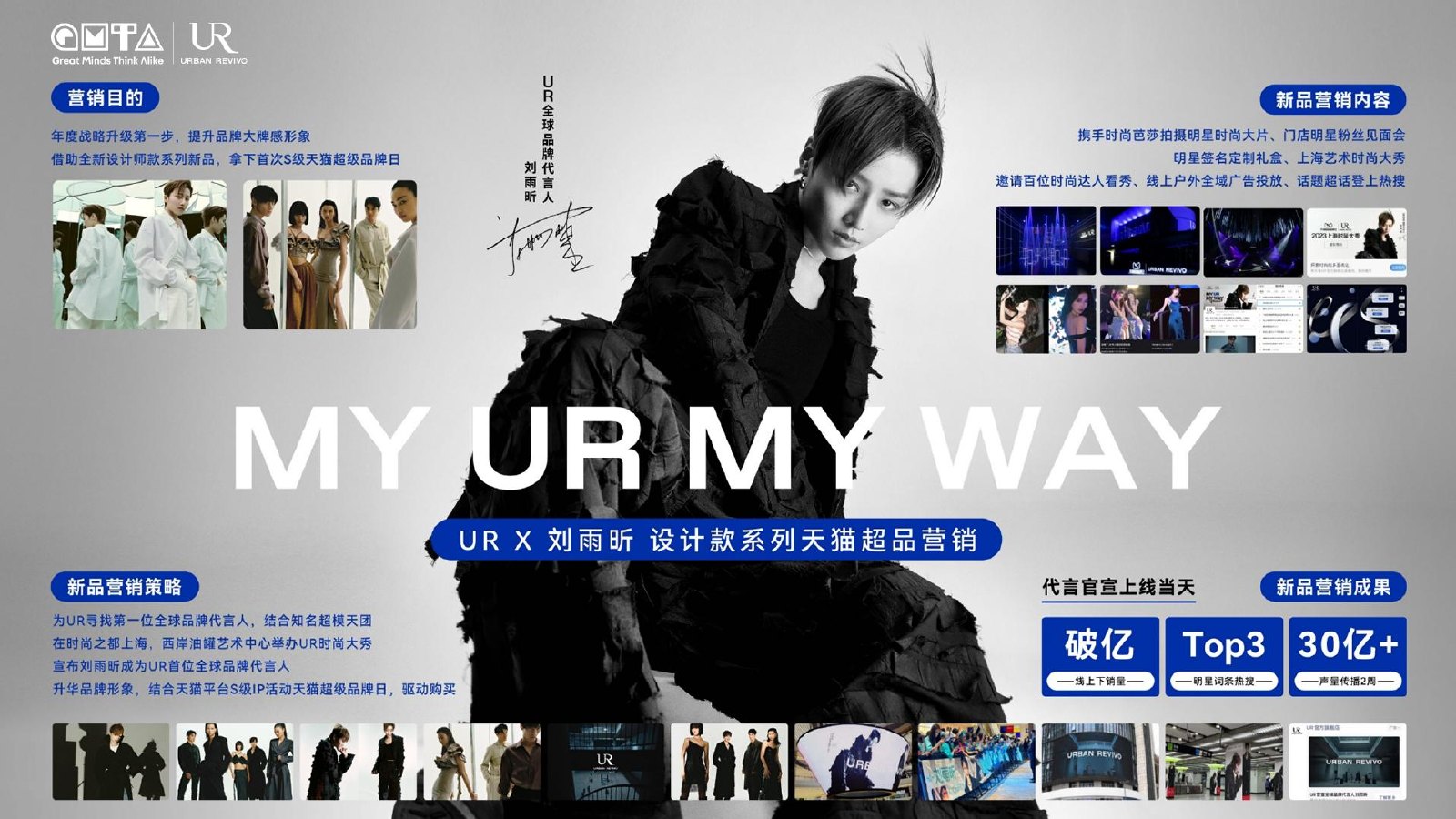 UR × 刘雨昕：MY UR MY WAY