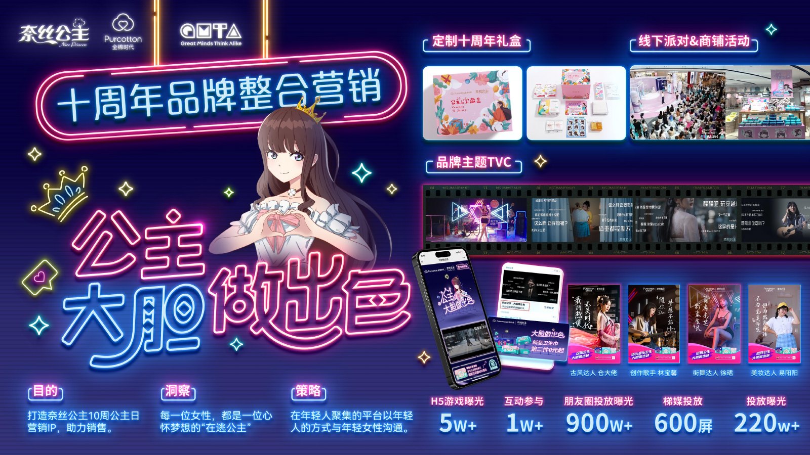 奈丝公主：十周年整合营销